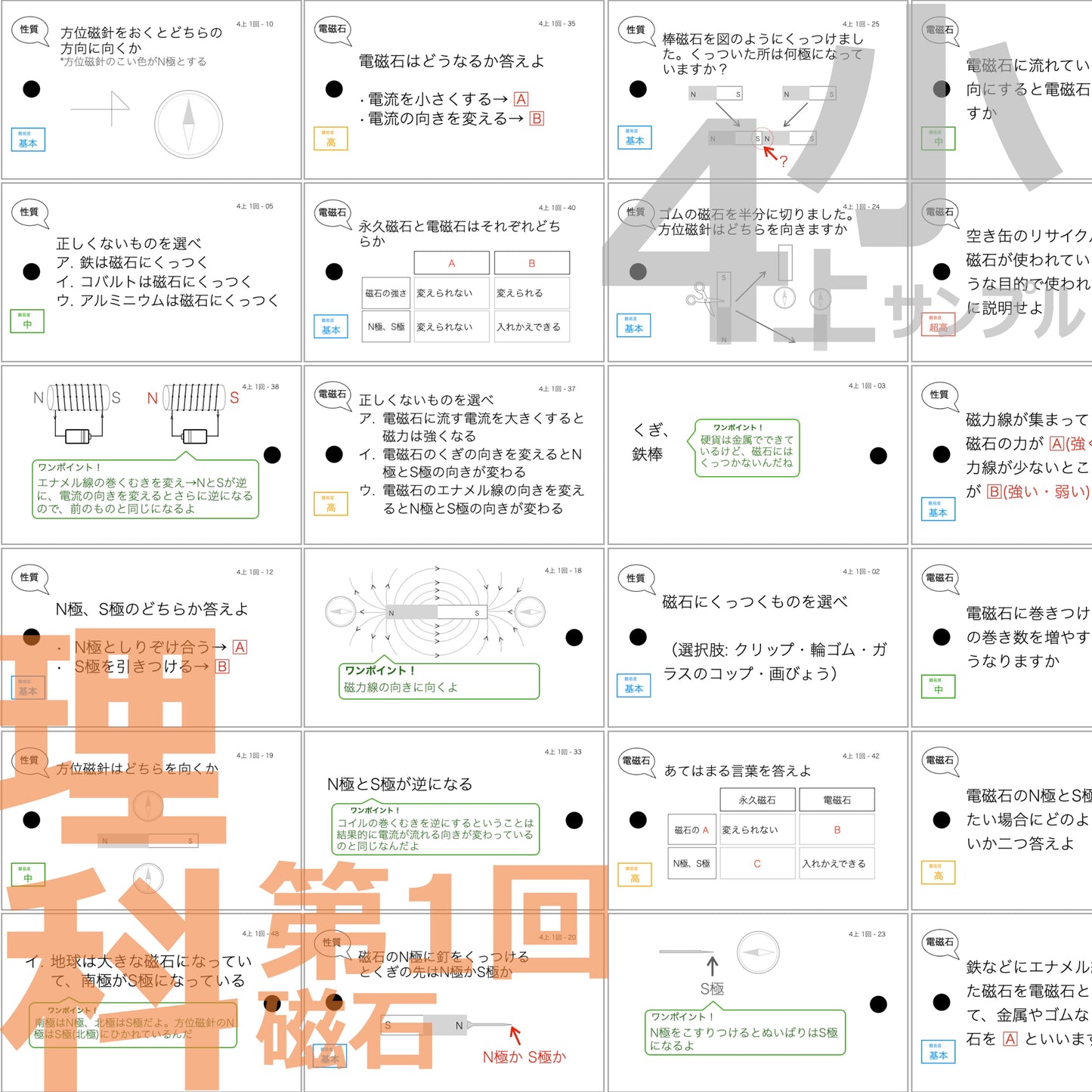 (暗記カード)4年上 理科 1-4回セット