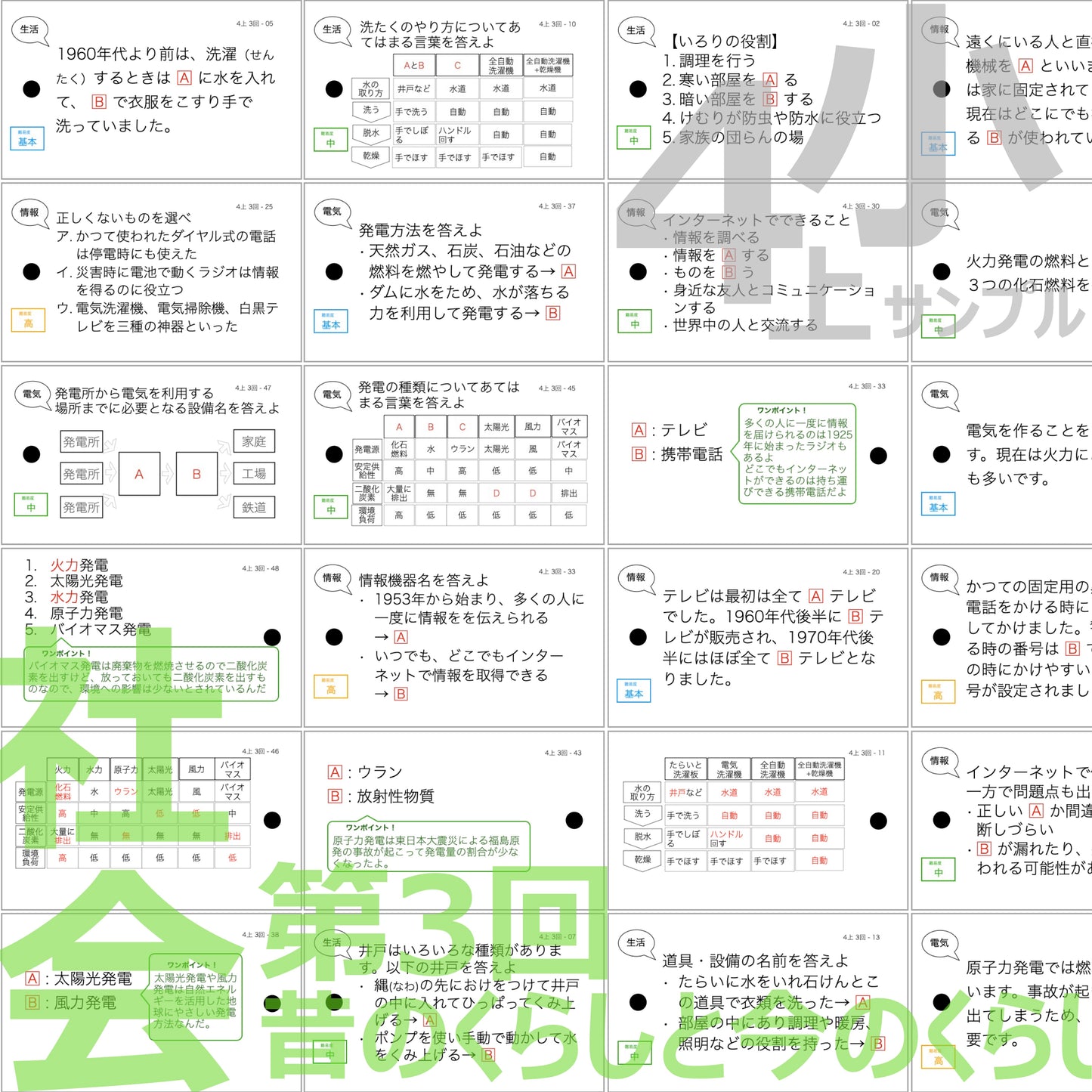 (暗記カード)4年上 社会 1-4回セット