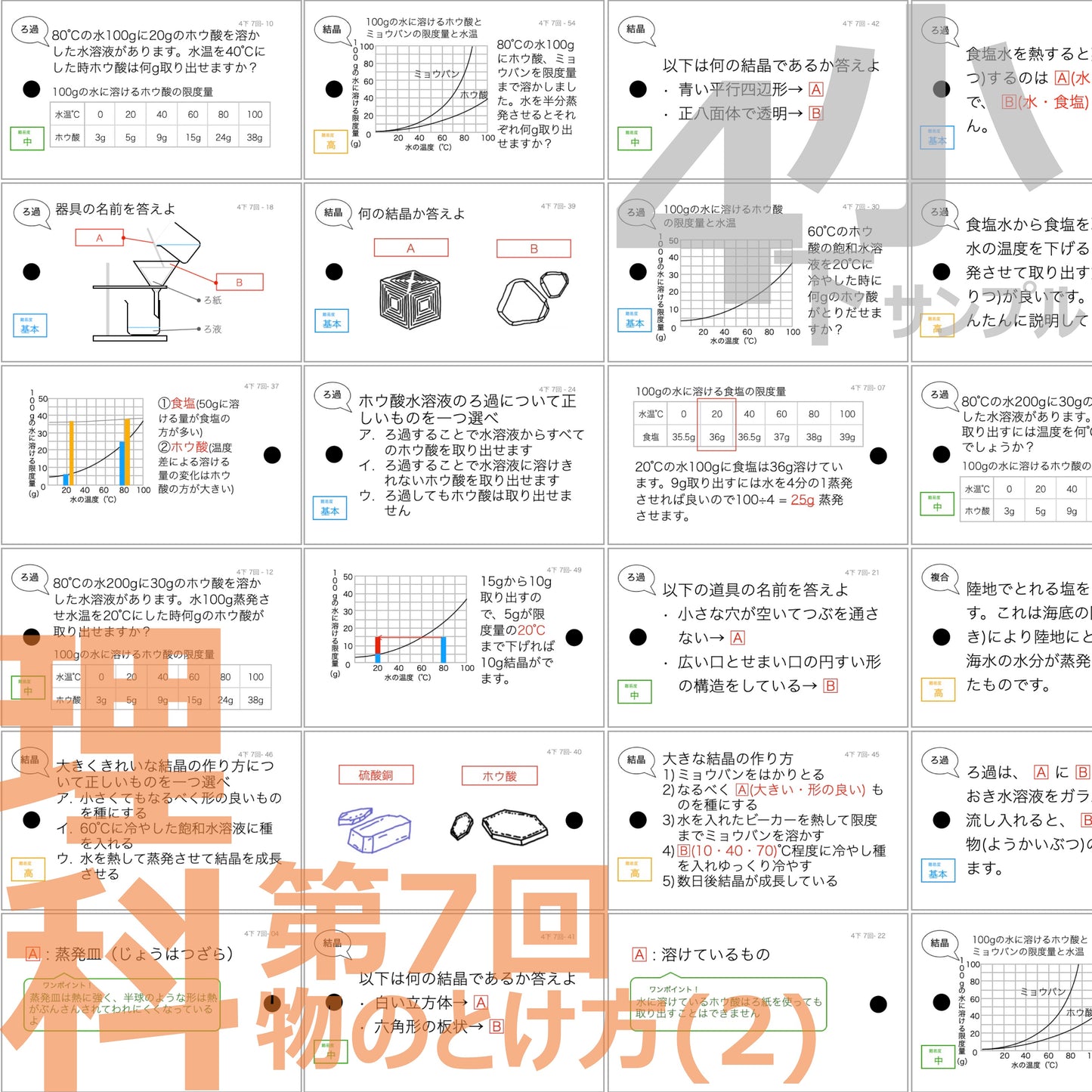 (暗記カード)4年下 全セット 社会・理科 1-18回