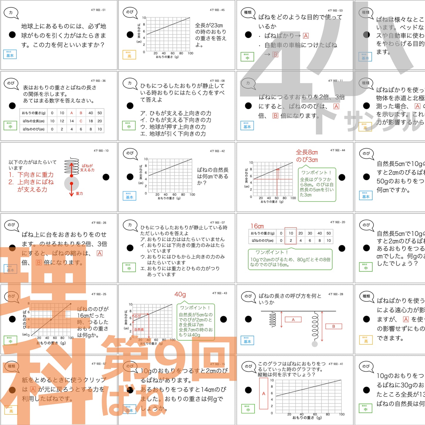 (暗記カード)4年下 全セット 社会・理科 1-18回