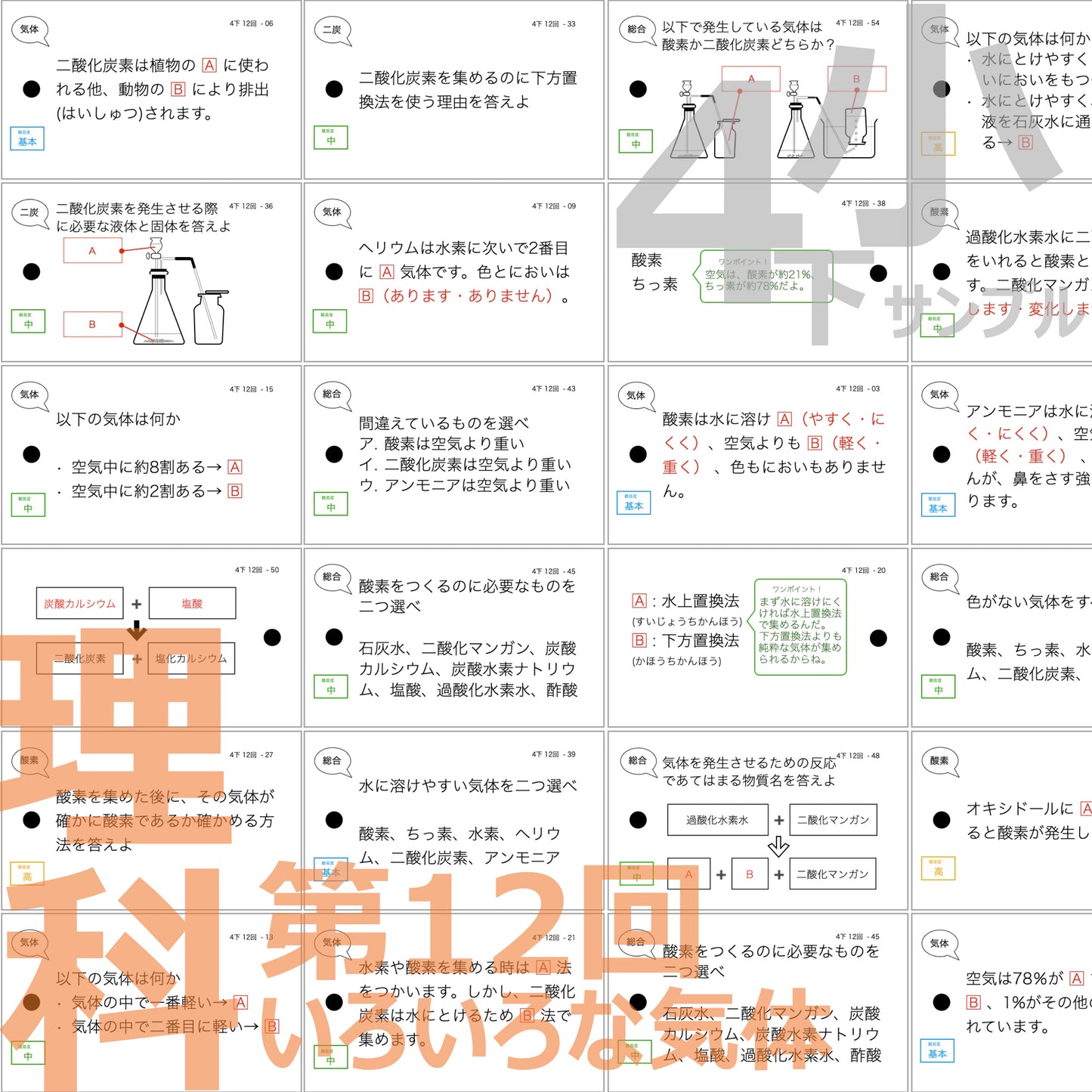 (暗記カード)4年下 全セット 社会・理科 1-18回