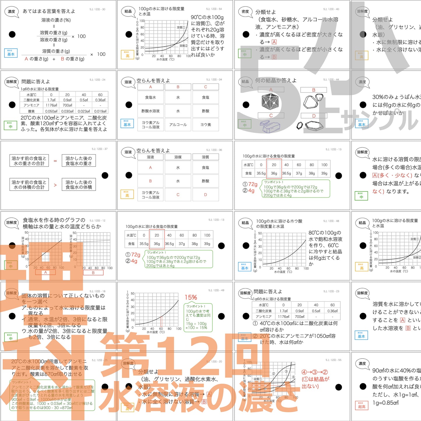 (暗記カード)5年生上下理社全セット(上期1~19回、下期1~18回)