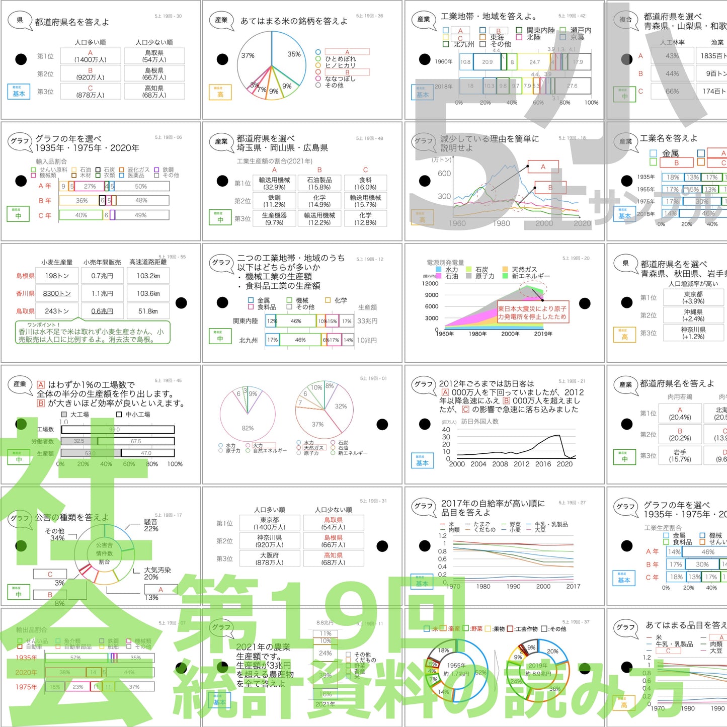(暗記カード)5年上 全セット 社会・理科 1-19回