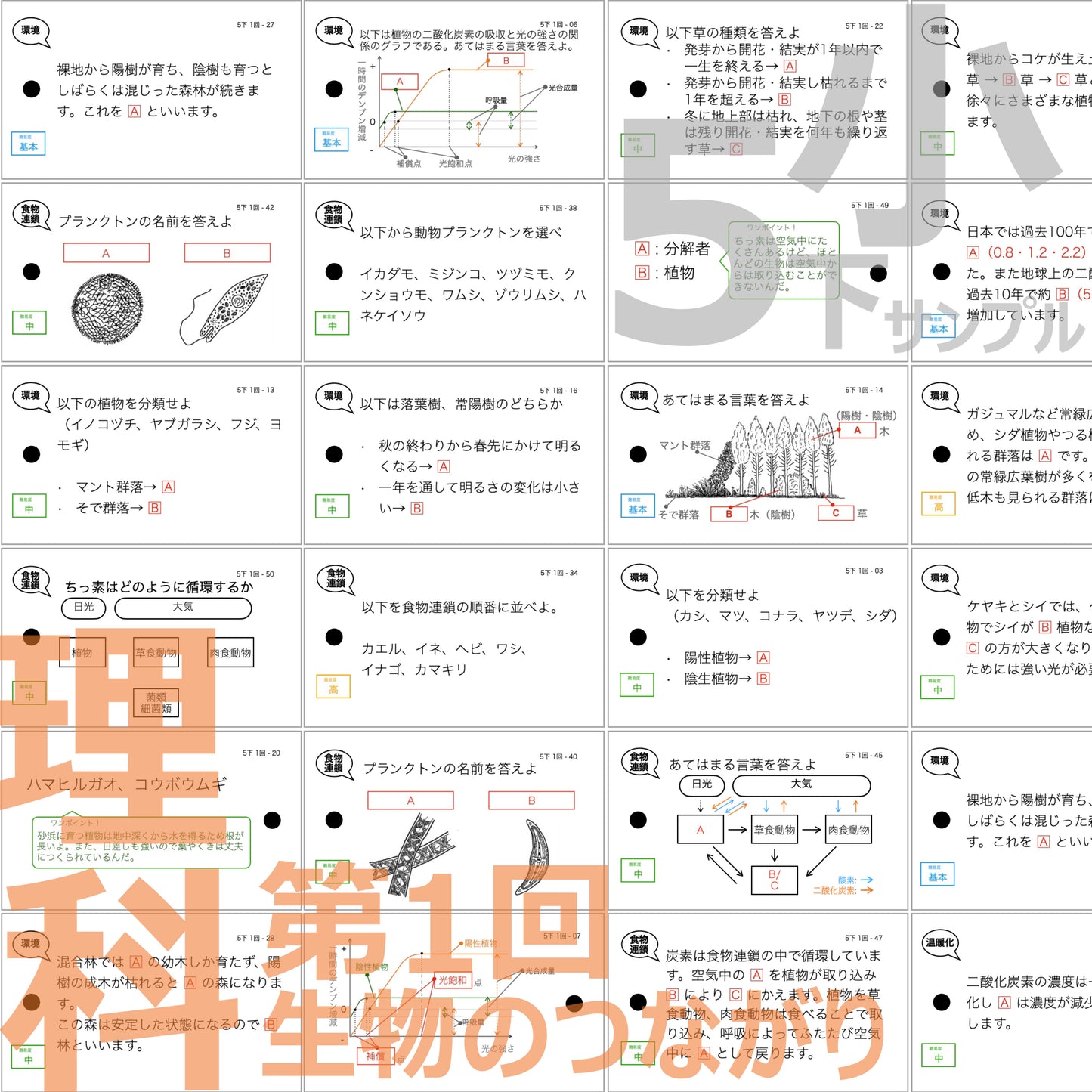 (暗記カード)5年下 社会・理科 1-4回セット