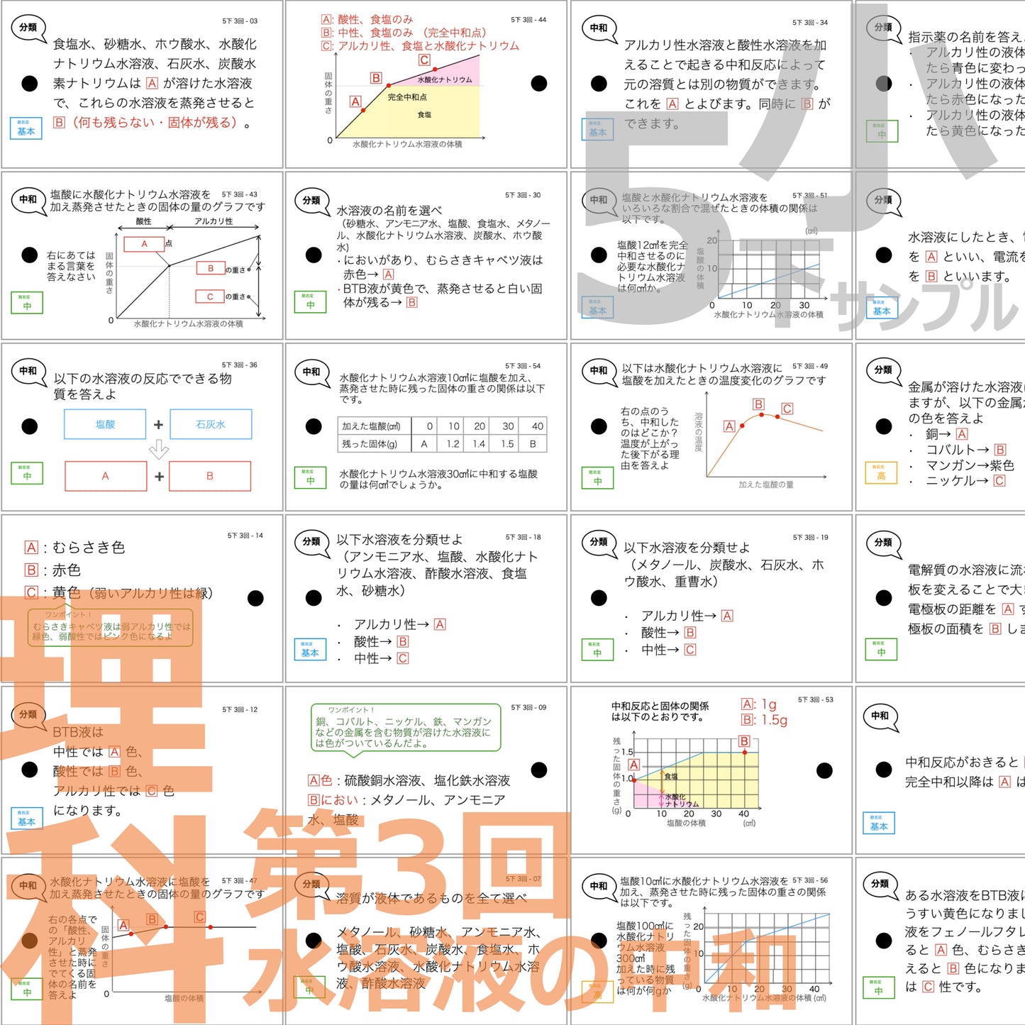 (暗記カード)5年下 社会・理科 1-4回セット