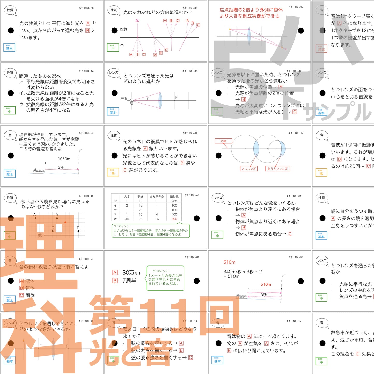 (暗記カード)5年下 理科 11-14回セット