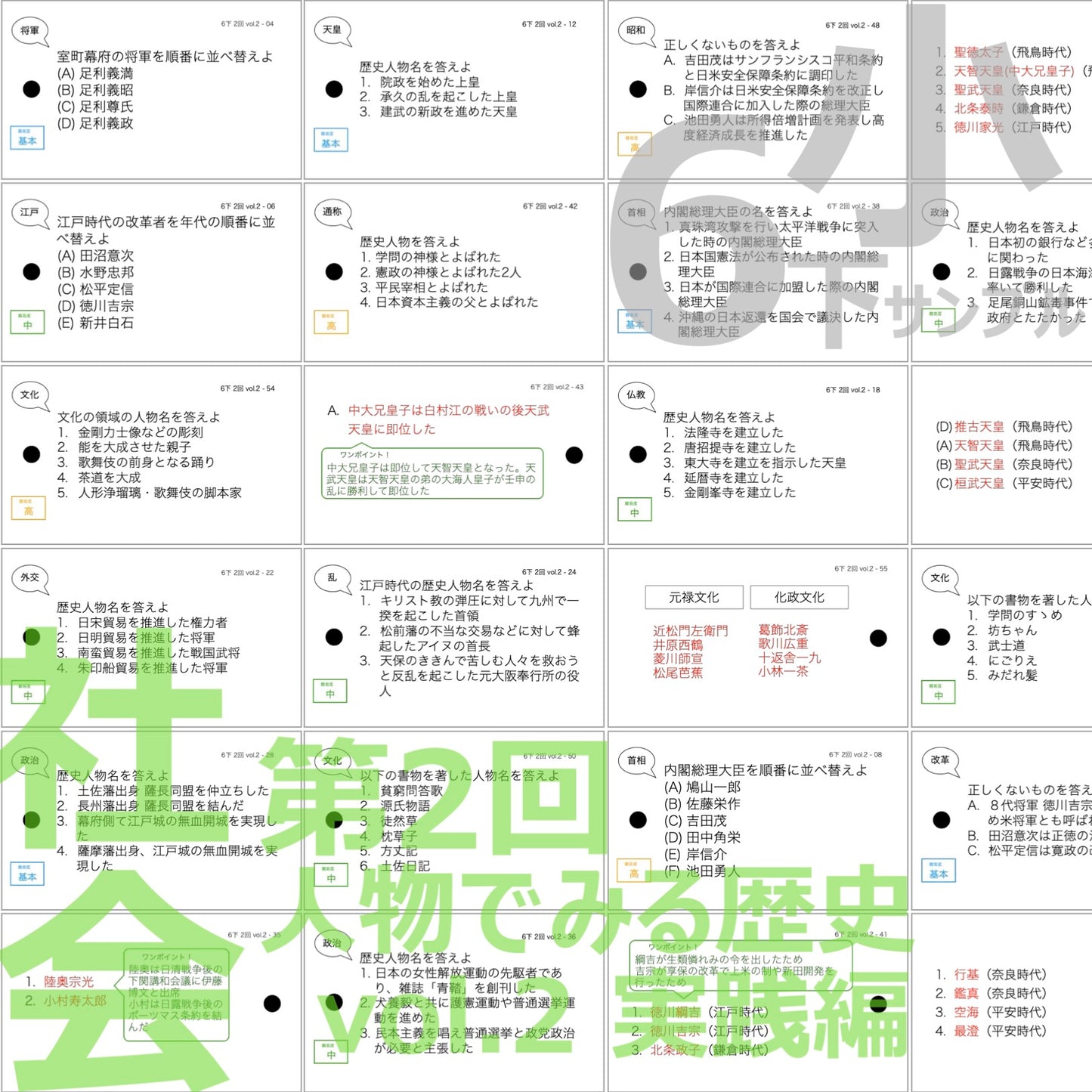 (暗記カード)6年下 社会 1-2回セット