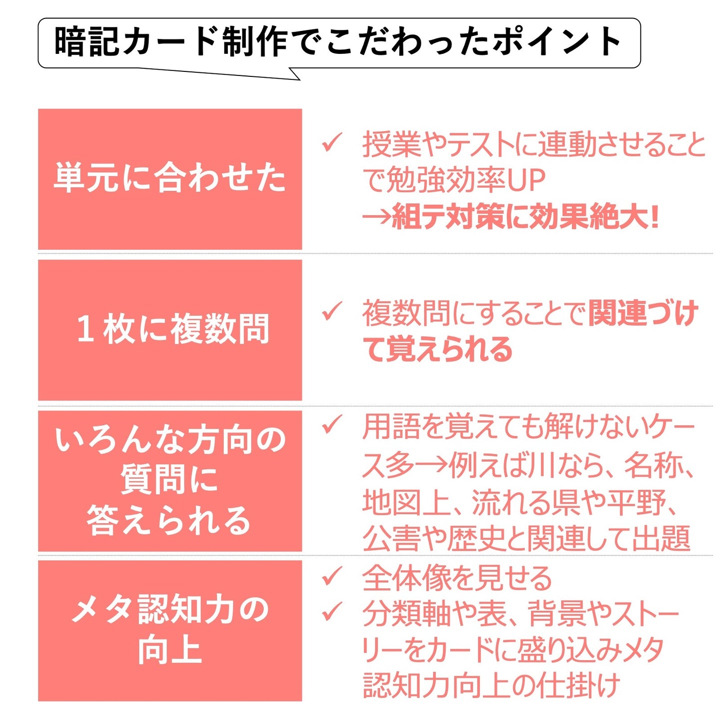 (暗記カード)4年下 国語 1-9回 (ハーフセット)