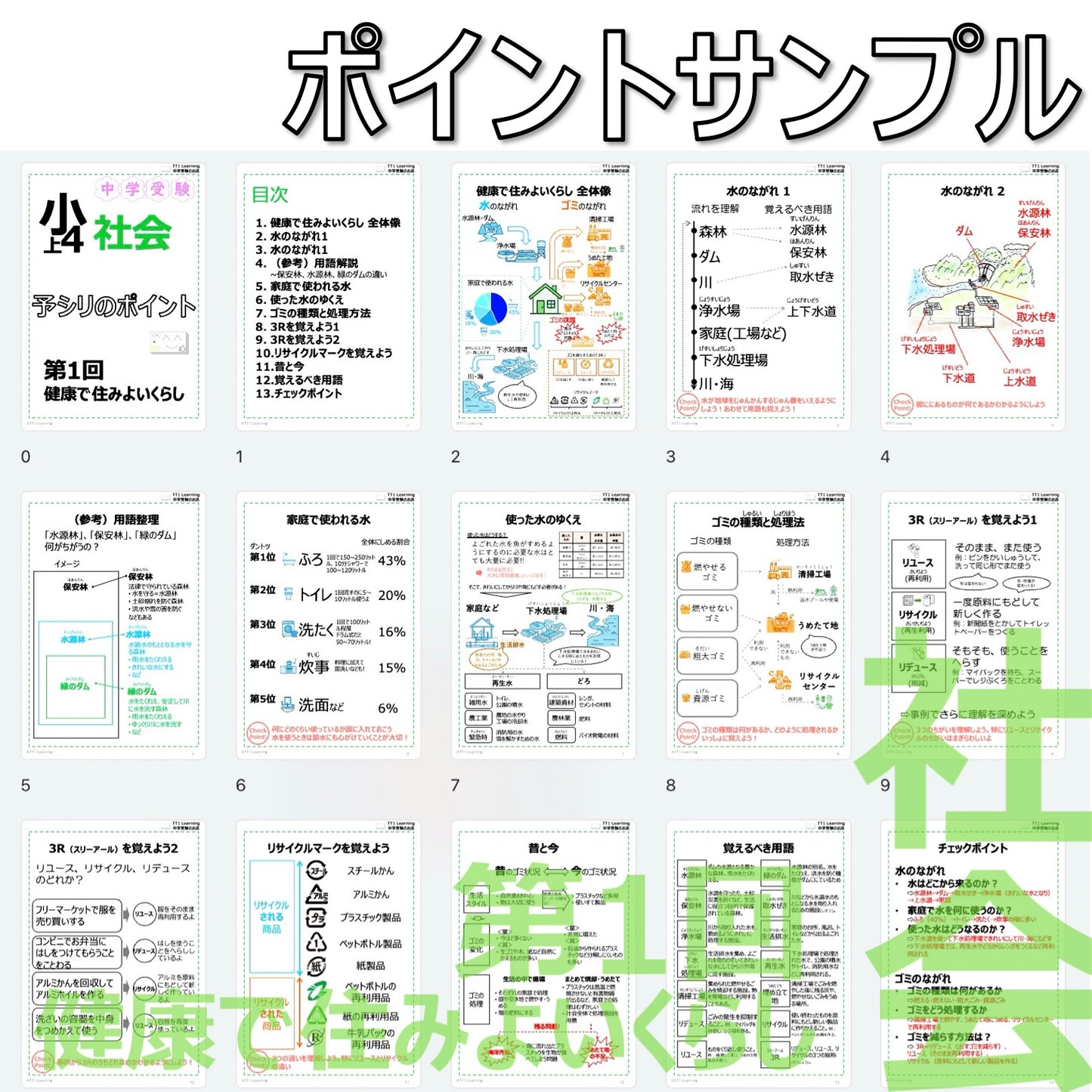(PDF 予シリのポイント)4年上 社会(地理) 第1回 健康で住みよいくらし