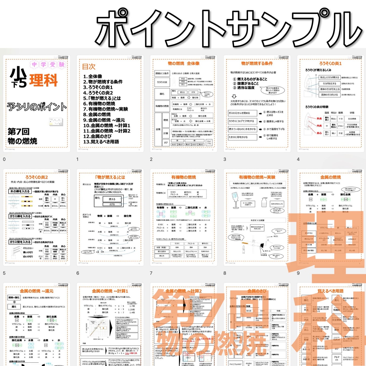 (PDF 予シリのポイント)5年下 理科 第7回(化学) 物の燃焼 ダウンロードファイル