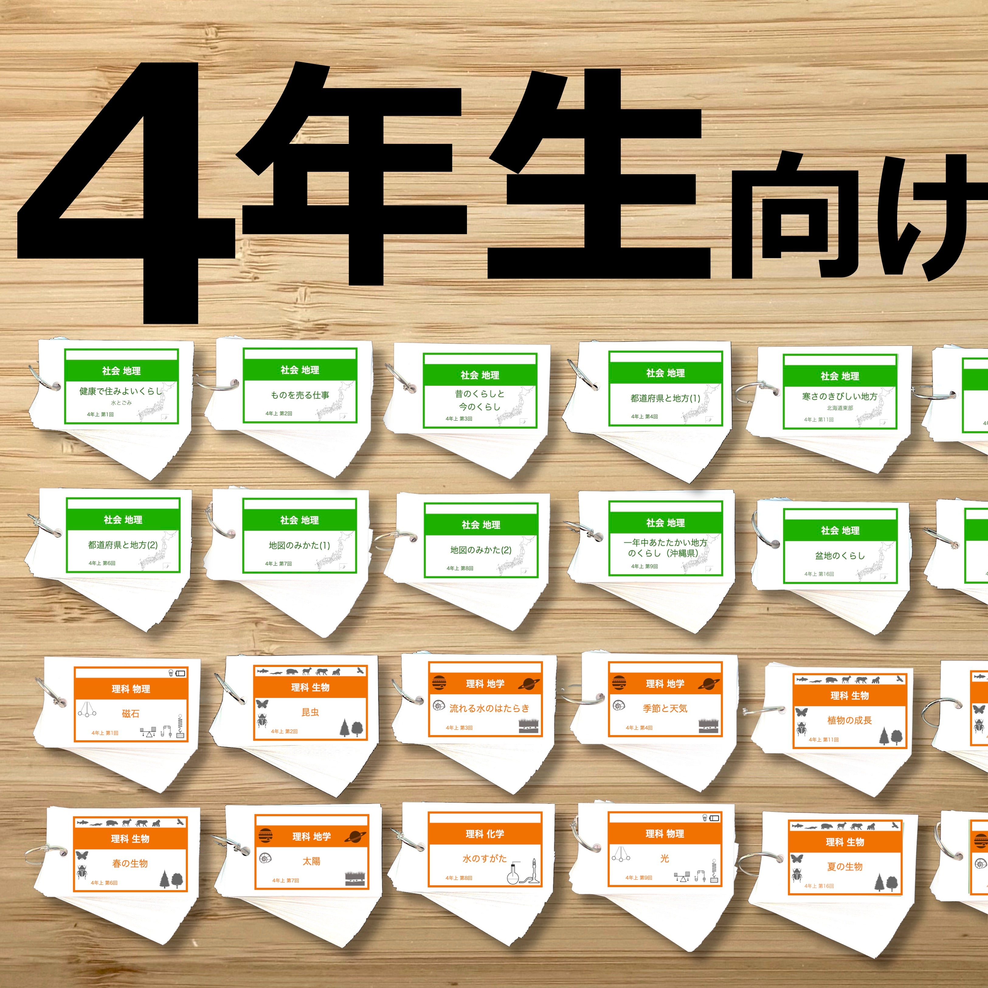 NEW【中学受験】社会[地理] 予習シリーズ4年上 暗記カード a 中学受験 暗記カード）4年上 社会 11-19回 (ハーフセット) – TT1