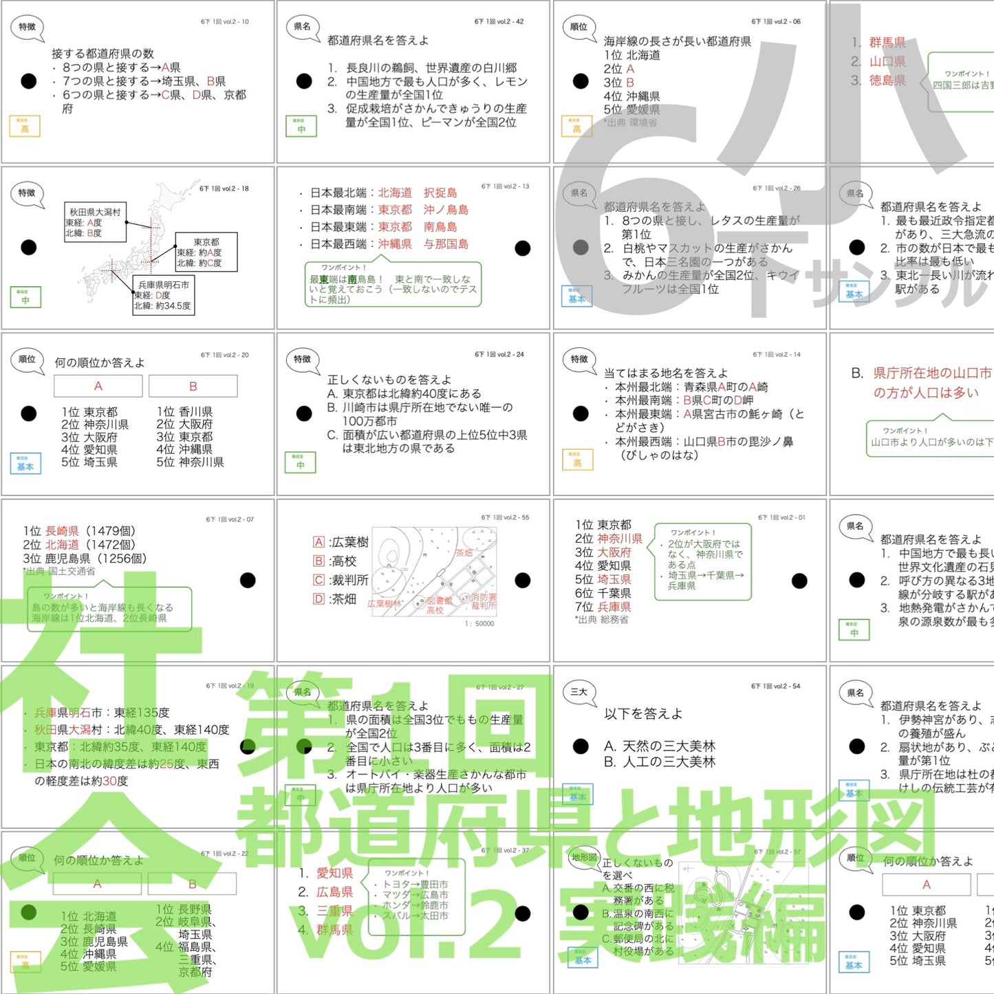 （暗記カード）6年下 社会 1-2回セット