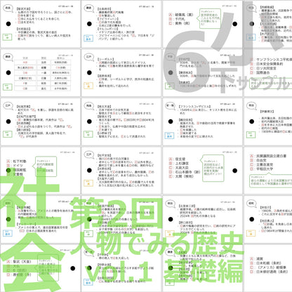 （暗記カード）6年下 社会 1-2回セット