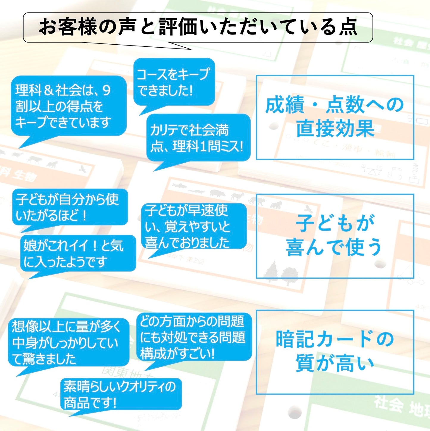 （暗記カード）4年下 理科1-9回 (ハーフセット)