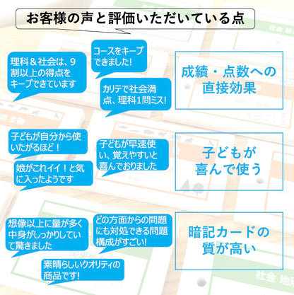 （暗記カード）4年下 理科1-9回 (ハーフセット)