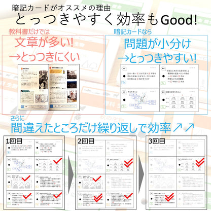 （暗記カード）4年下 理科1-9回 (ハーフセット)
