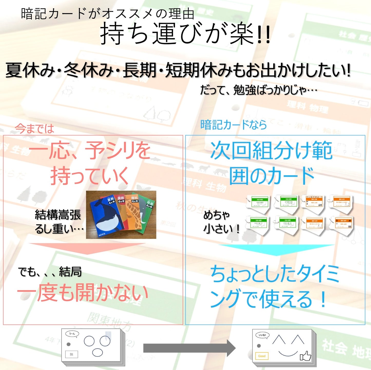 （暗記カード）4年下 理科1-9回 (ハーフセット)