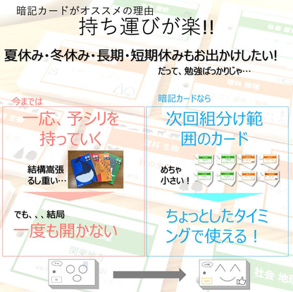 （暗記カード）4年下 理科1-9回 (ハーフセット)