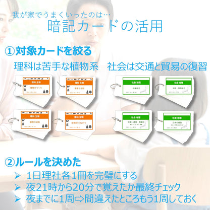 （暗記カード）6年上 理科 ハーフセット 10-17回