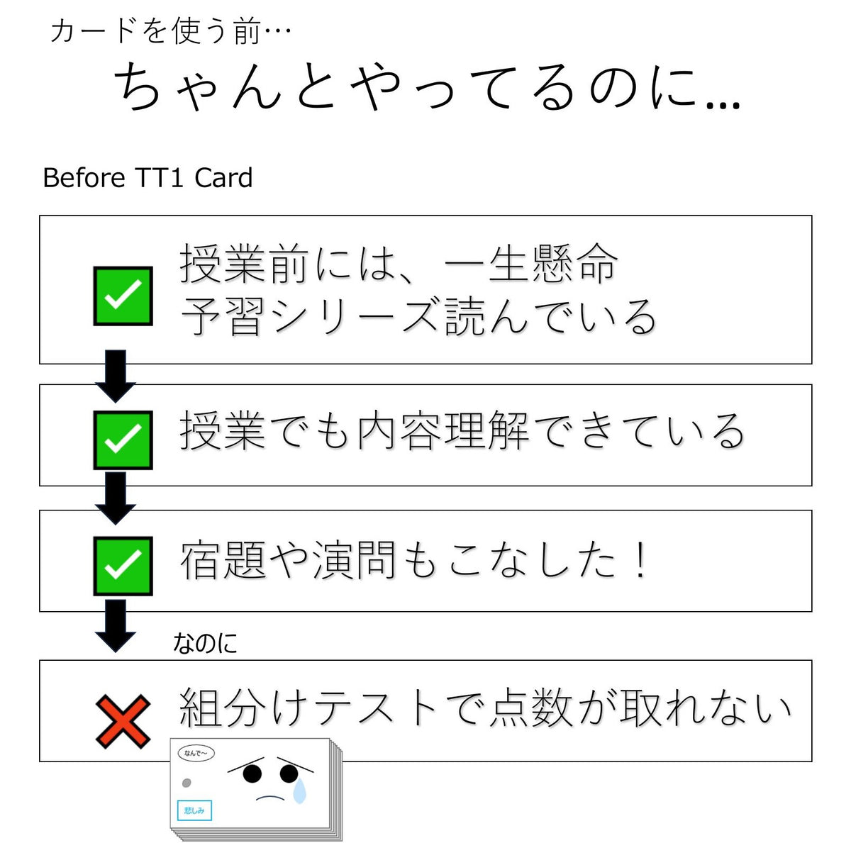 （暗記カード）4年下 社会(地理) 6-9回セット