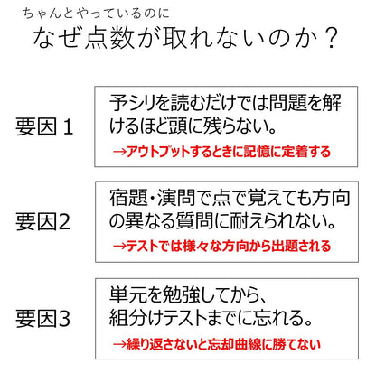 （暗記カード）4年下 社会(地理) 6-9回セット