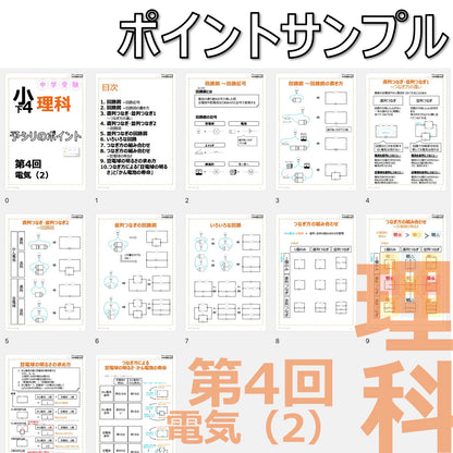（PDF 予シリのポイント）4年下 理科 第4回(物理) 電気(2) ダウンロードファイル