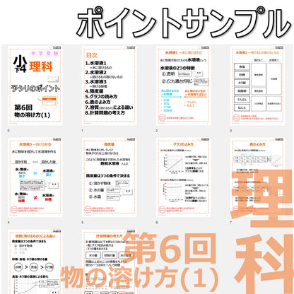 （PDF 予シリのポイント）4年下 理科 第6回(化学) 物の溶け方(1) ダウンロードファイル