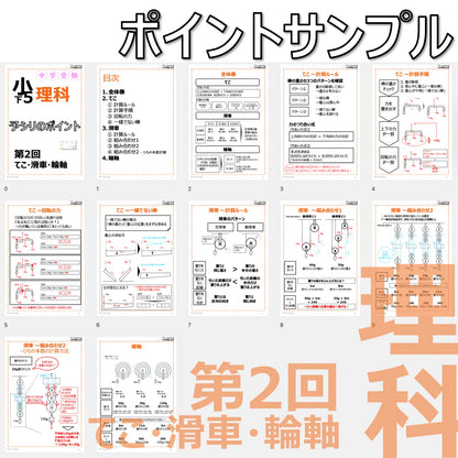 （PDF 予シリのポイント）5年下 理科 第2回(物理) てこ・滑車・輪軸 ダウンロードファイル