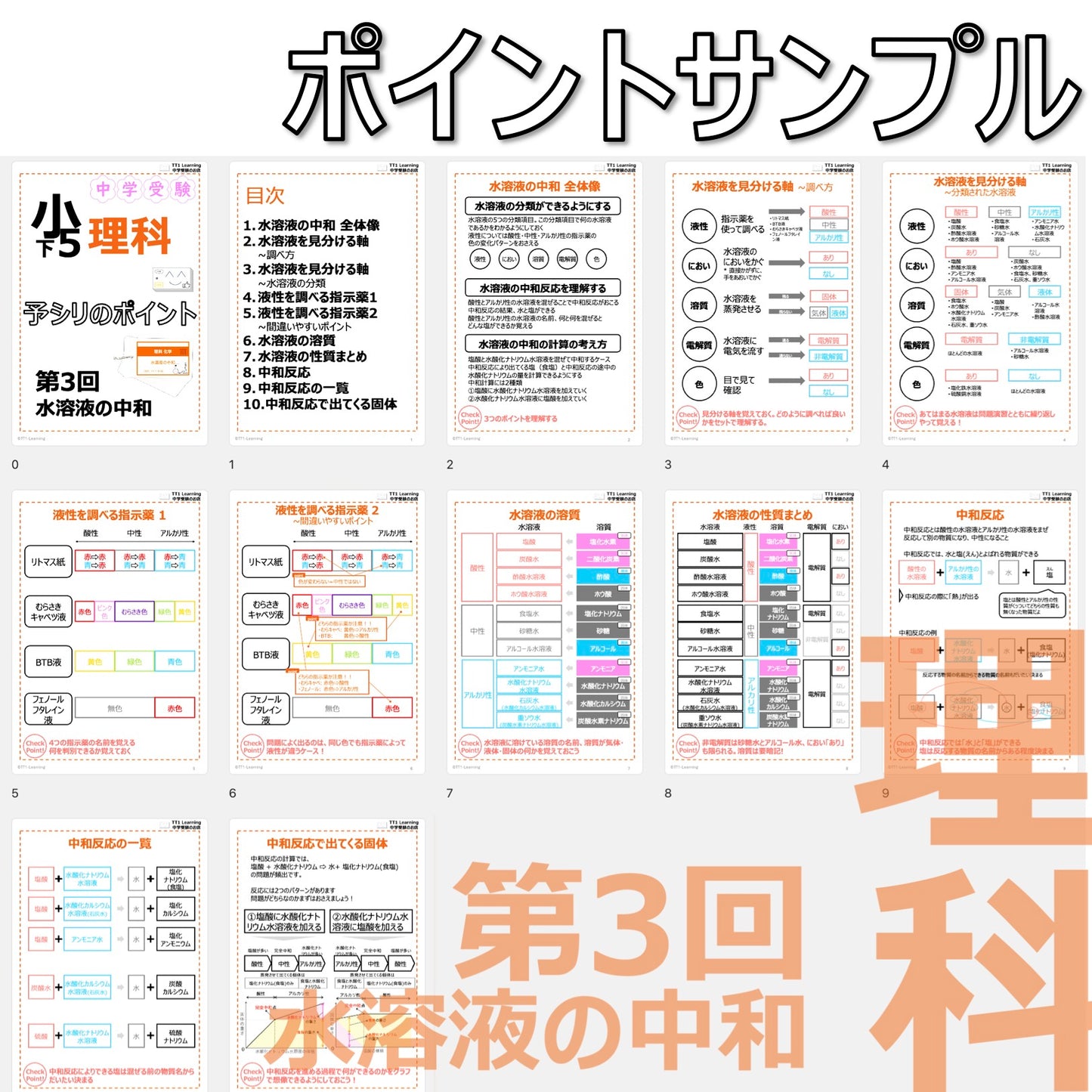 （PDF 予シリのポイント）5年下 理科 第3回(化学) 水溶液の中和 ダウンロードファイル