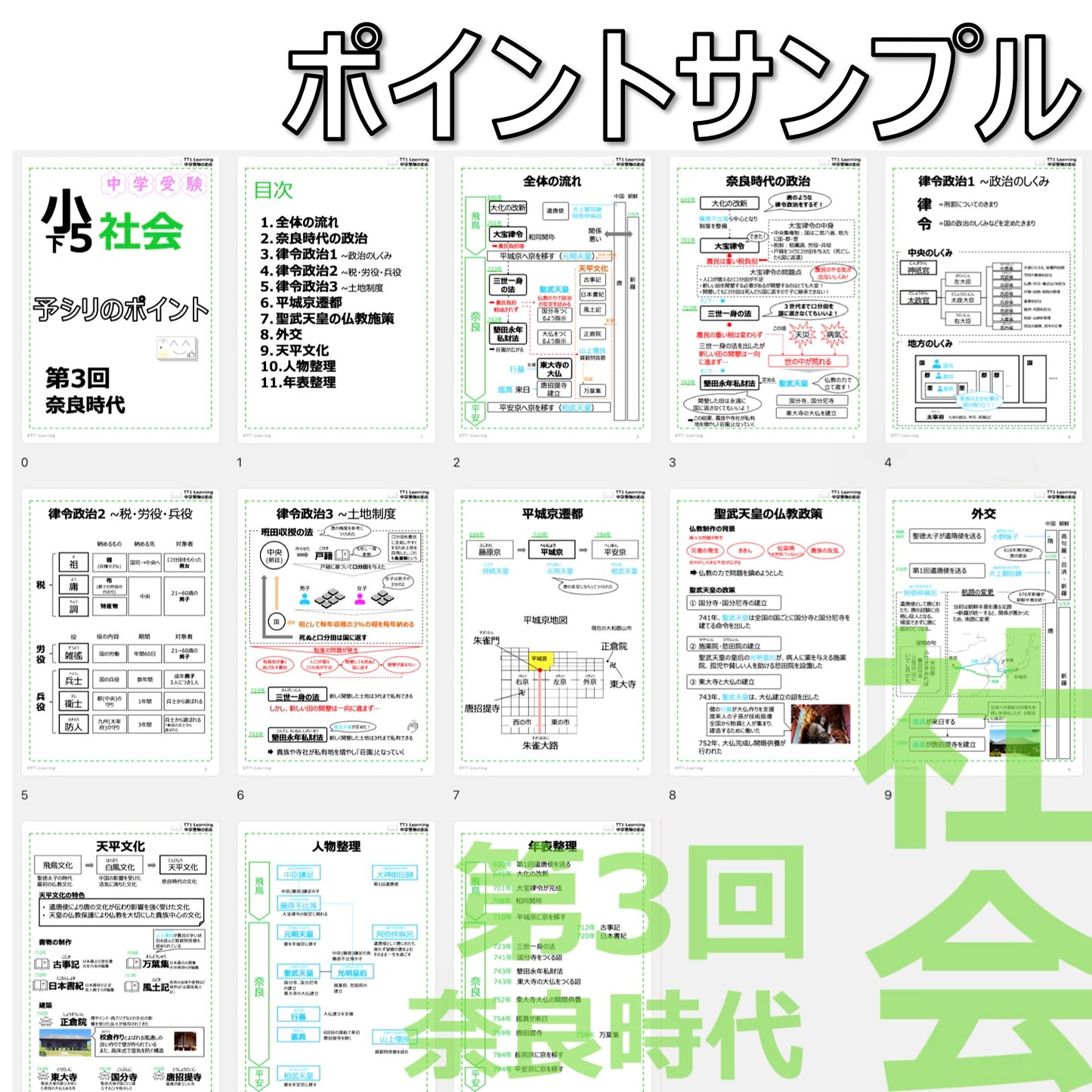 （PDF 予シリのポイント）5年下 社会(歴史) 第3回 奈良時代 ダウンロードファイル